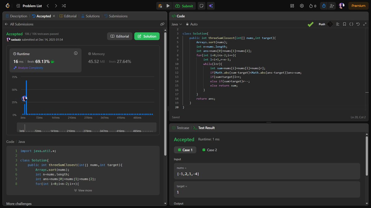 sadaaizaz's tweet image. Day 68: Solved &quot;3 Sum Closest&quot; today!
Runtime: 16ms
Memory: 45.52MB
#100DaysOfCode #LeetCode #Java