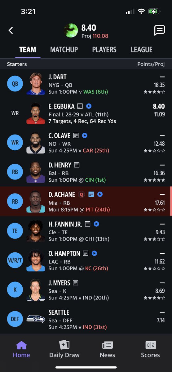 RL215___'s tweet photo. @DhananiZain What changes would you make to my starting lineup? https://t.co/xo526W8zp4