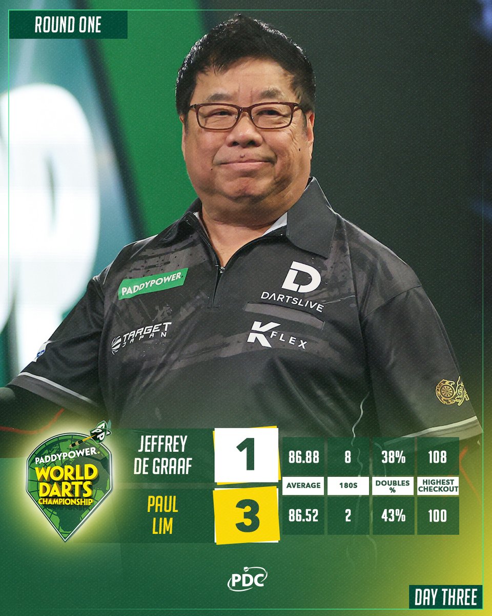 Paul Lim. That's the tweet.