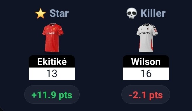 FPL Planner 🇭🇲 tweet media