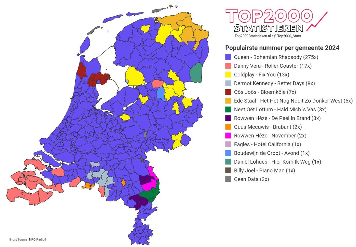 Top2000_Stats's tweet image. Vorig jaar waren we afwezig, maar dit jaar gaan we weer kaartjes maken. Aanstaande maandag krijgen we de data, dus vanaf dan komen de kaartjes weer 

Zo was het vorig jaar. Wat gaan we dit jaar zien? Meer Billy Joel, minder Coldplay? #Top2000