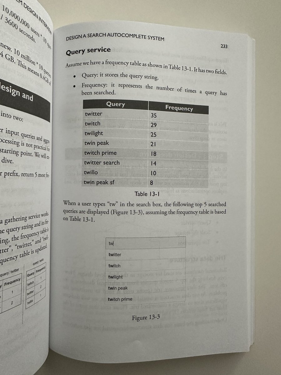 santtiagom_'s tweet photo. design a search autocomplete system https://t.co/QMPX9zx8Xq