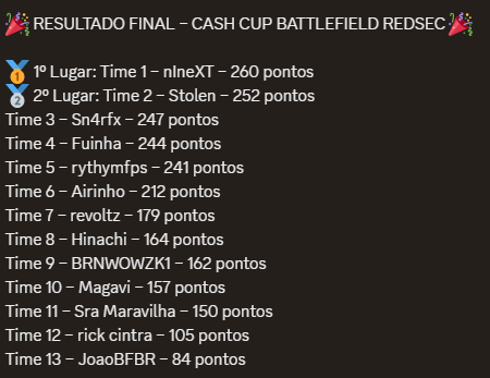 Airon Anderson tweet media