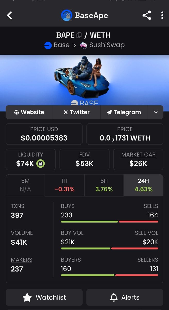 Look at that fat LP! $BAPE first #APE on #Base 

$ETH