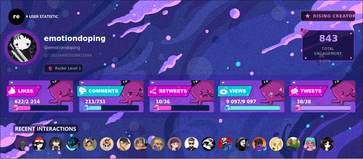 Rising creator on <a href="/re/">Re</a> 💜

Not bad stats, more to come, keep going 🐙

You can create your own card and flex it ---> x.re-community.xyz