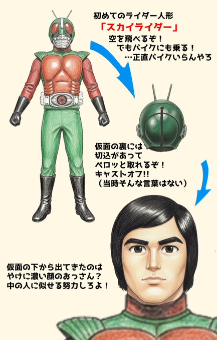 東島丹三郎は仮面ライダーになりたい 第11話