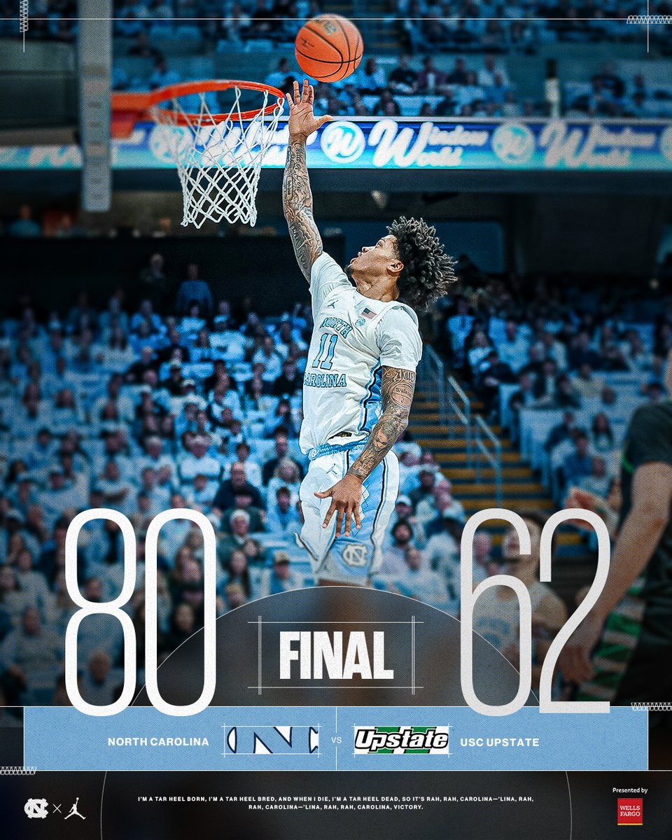 HEELS WIN.

#CarolinaFamily | <a href="/WellsFargo/">Wells Fargo</a>