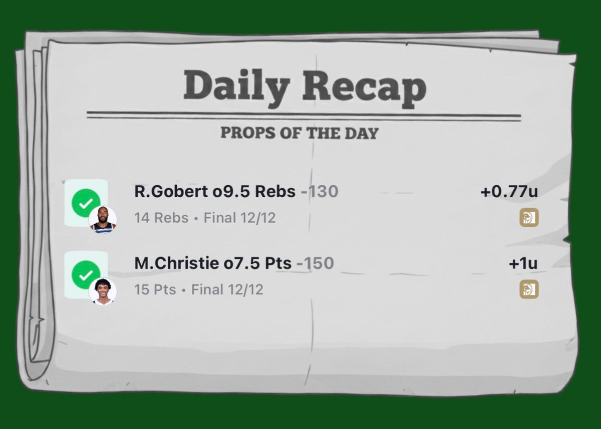 Only two plays yesterday, and we cashed both. Looking to do it again. 🍀

🔬All research done via <a href="/PropsEdge/">PropsEdge</a>