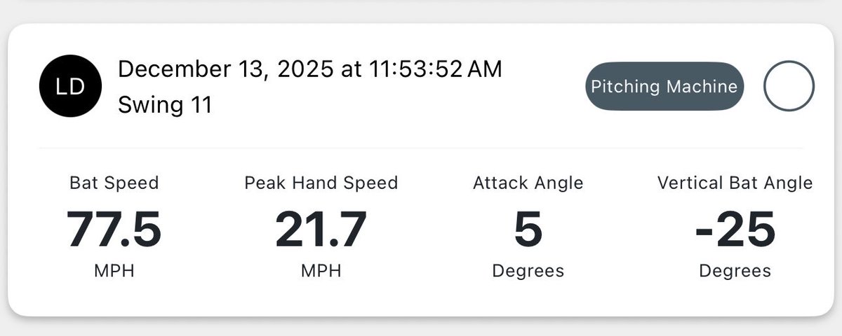 New bat speed PR today‼️ Raising my ceiling <a href="/PB_Uncommitted/">Prep Baseball Uncommitted</a> <a href="/PG_Scouting/">Perfect Game Scout</a>