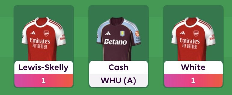 FPLDiscussion tweet media