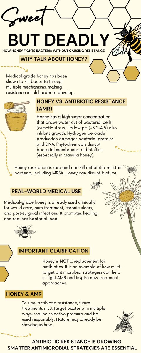 Daniel Czyz, PhD tweet media