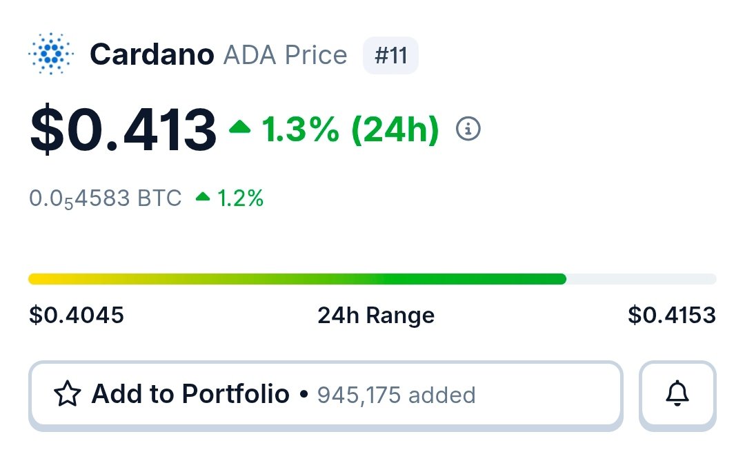 🪂 ChainCrib #Airdrop

🏆 Reward: 7 $ADA (~$3) each for 200 Random Winner

👨‍👨‍👧‍👧 Referral: 600 $ADA (~$250) total for Top 30 Referral

🔗 Airdrop Link: t.me/ChainCribAirdr…

⌛️ End Date: 18th December, 2025
🏦 Distribution: 19th December, 2025

🔘 Do the complete all tasks on the
