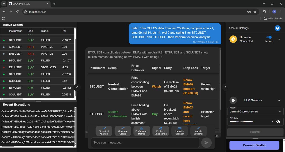 stelgic's tweet photo. AIQA by Stelgic is an AI-Powered trading system with specialized agents that assume roles of Market Analyst, Portfolio Manager, Risk Manager and Trader. #trading #aiagents #innovation #techstartup #creativity #financialmarkerts #automation https://t.co/bVkmxNKXa3