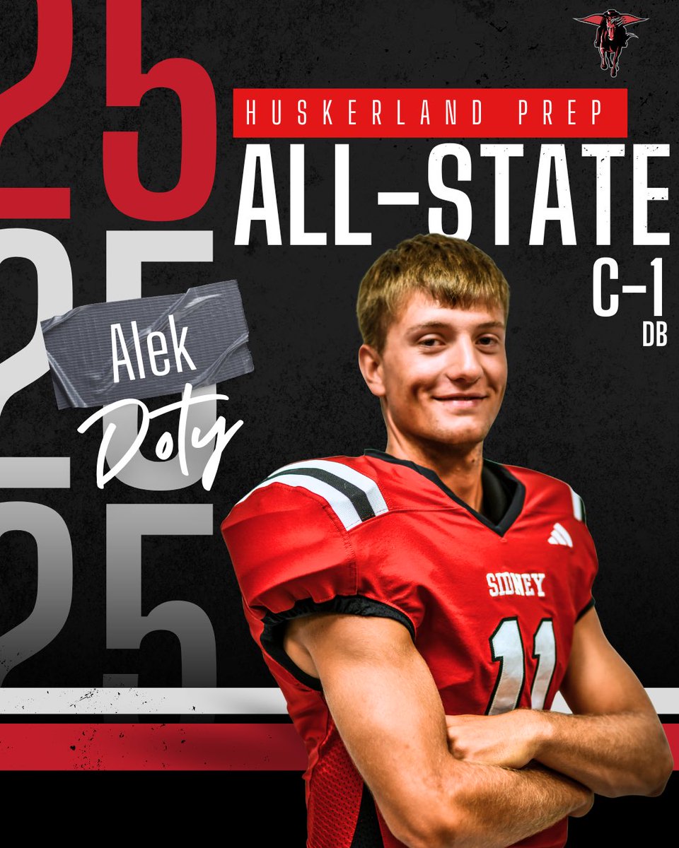 SidneyRaiderBC's tweet image. 🏈 Huskerland Prep C-1 All-State Recognition 🏈 @HuskerlandBob 

Defense:
• Keian Kaiser — Captain (Two Time All State)
• Ben Monheiser — Linebacker
• Alek Doty — Defensive Back (Two Time All State)
.
Offense:
• Rhys Dorcey — Running Back