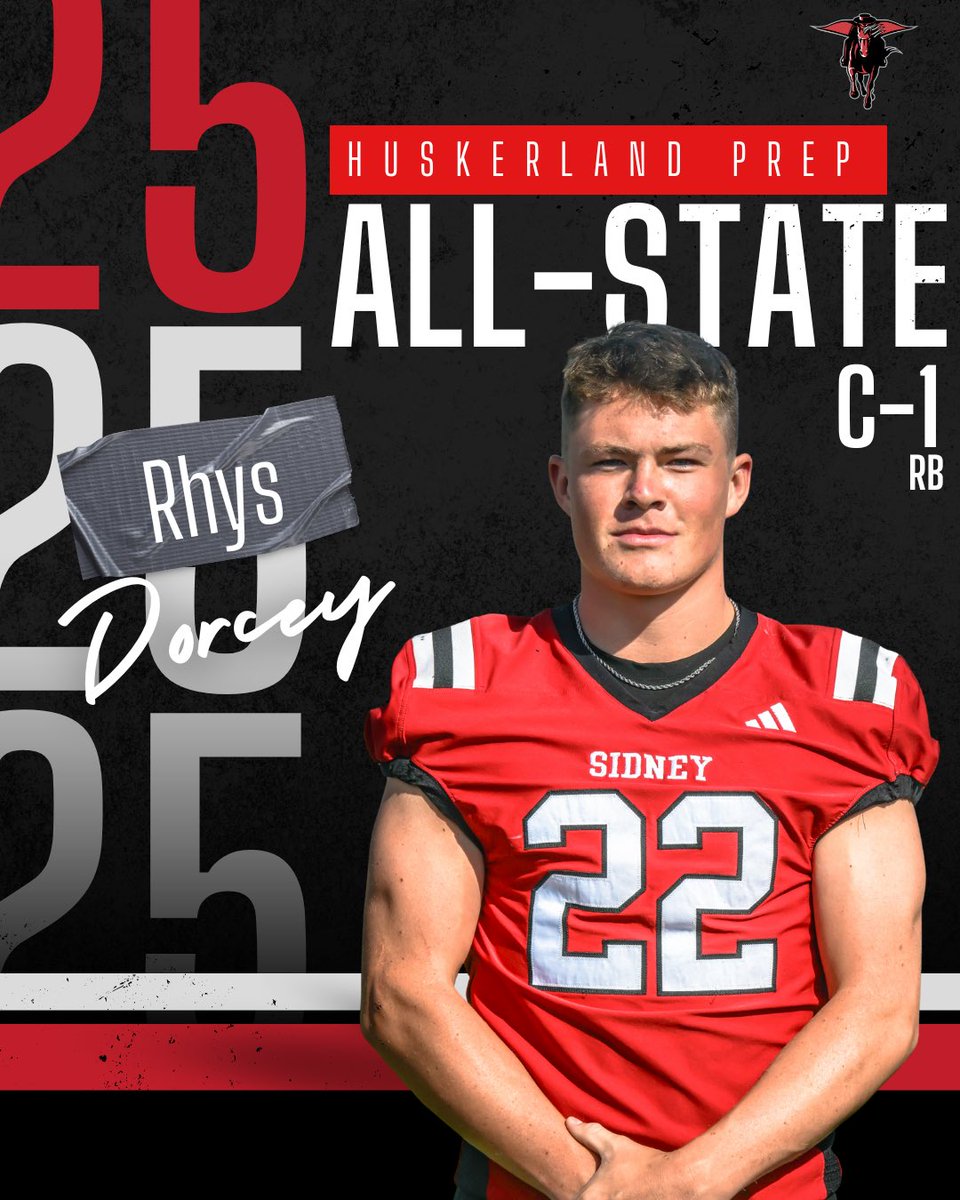 SidneyRaiderBC's tweet image. 🏈 Huskerland Prep C-1 All-State Recognition 🏈 @HuskerlandBob 

Defense:
• Keian Kaiser — Captain (Two Time All State)
• Ben Monheiser — Linebacker
• Alek Doty — Defensive Back (Two Time All State)
.
Offense:
• Rhys Dorcey — Running Back