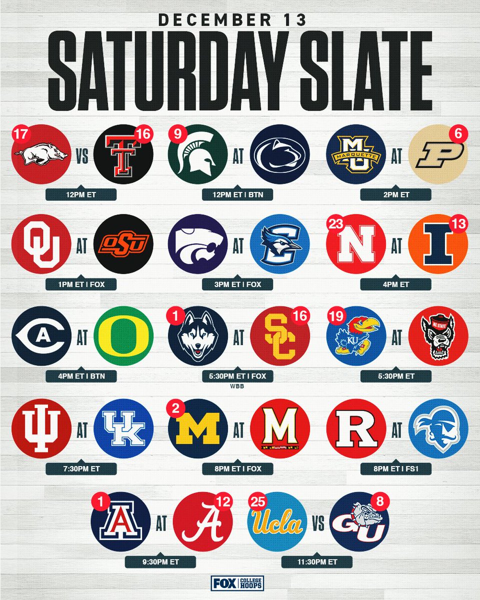 FOX College Hoops tweet media