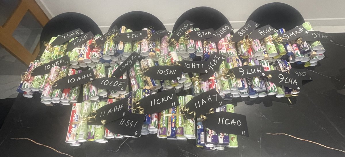sbailey_2812's tweet photo. Busy afternoon sorting the prizes for Zero to Hero students @TheWellsAcademy ready for Monday! https://t.co/w6FajWmlQO