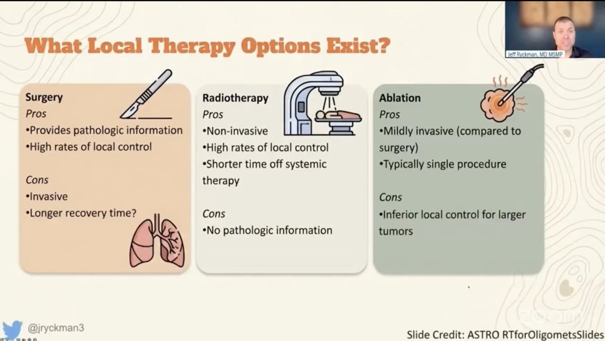 cancerGRACE's tweet photo. What local therapy options are out there?
Now presenting Dr. @jryckman3, don't miss his amazing presentation and join us now!
https://t.co/zF7wspp63u
#LungCancer #NSCLC #Radiotherapy #LocalTherapy #MetastaticLungCancer https://t.co/zTVaw5RrK9