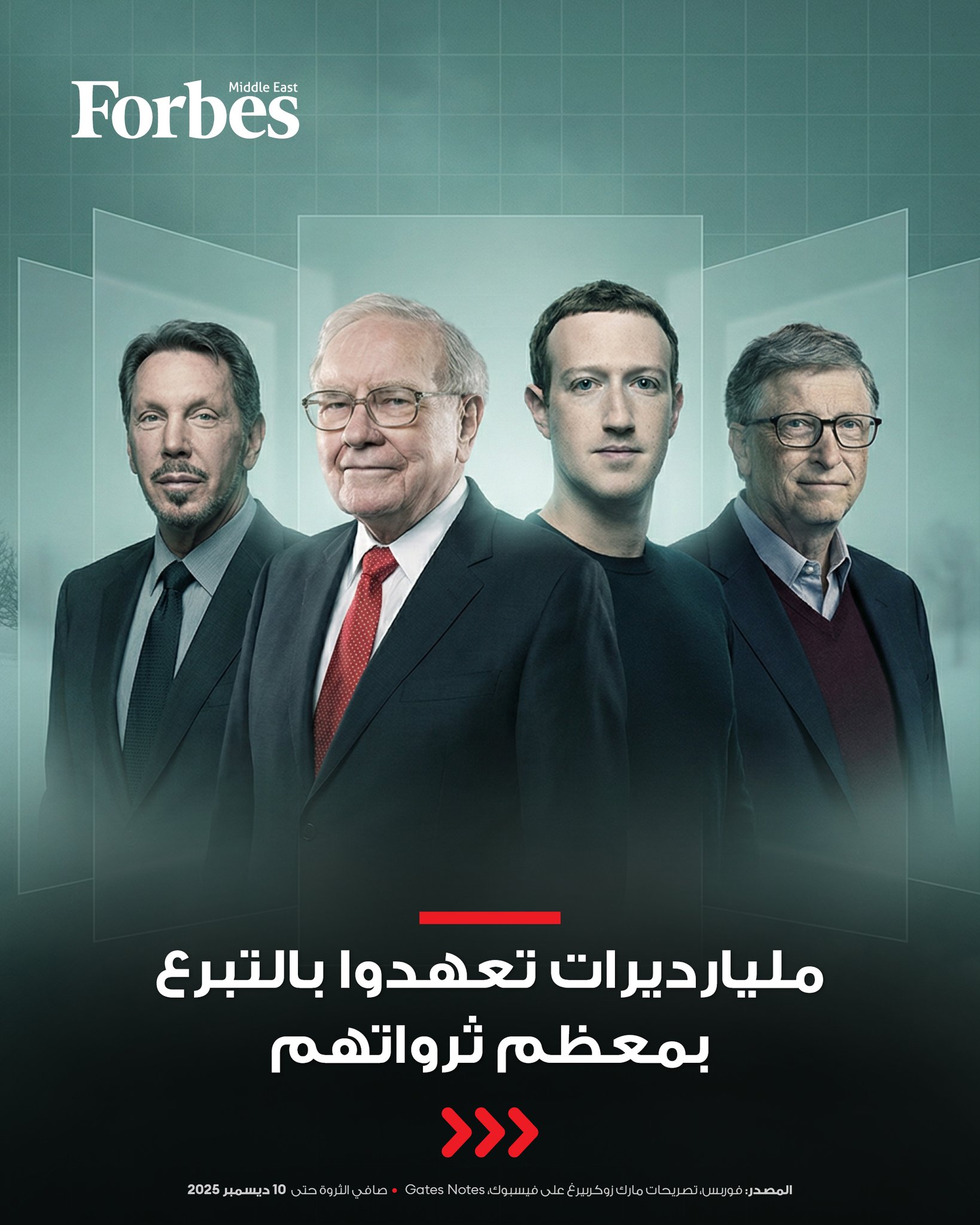 غيتس وبافيت وإليسون وزوكربيرغ يتعهدون بالتبرع بمعظم ثرواتهم، كلٌّ في المسار الأقرب لشغفه.. من مكافحة الفقر والأمراض إلى دعم التعليم والعلوم. #فوربس 