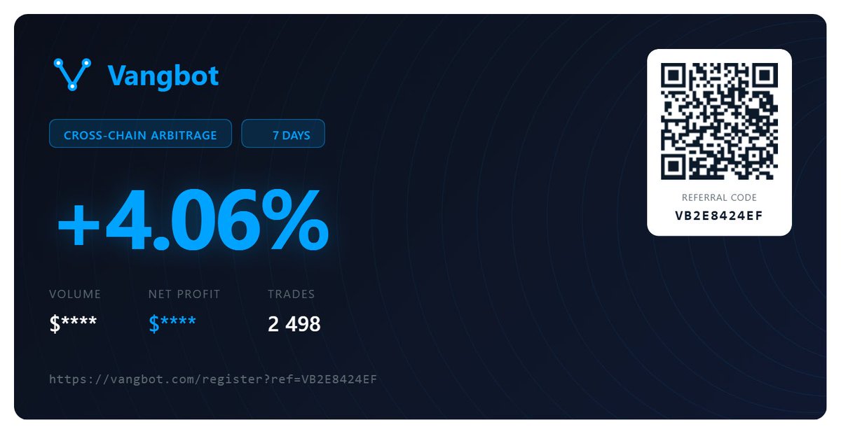 CryptovestMedia's tweet photo. 🤖 Tested @Vangbot_com for 7 days with $10,000 : result: +4.06% return!

This stablecoin arbitrage bot is seriously impressive.

Try it free with $10 credit using code: VB2E8424EF

👉 https://t.co/3yWcjIXlba https://t.co/Ad3VWXeS32