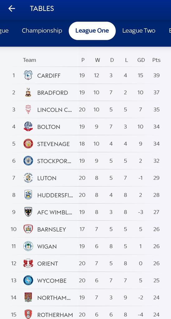 markyoung1990's tweet image. Someone get the Little Britain meme #bcafc