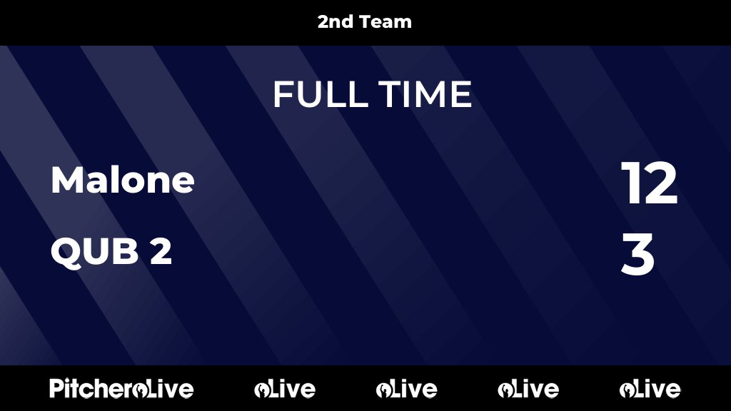 Malone RFC tweet media