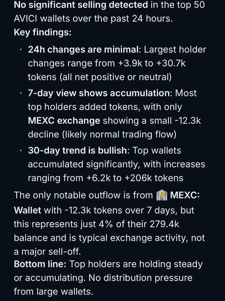 Asked <a href="/nansen_ai/">Nansen 🧭</a> for top 50 wallet analysis.

Still fluctuating between 13.1-3k holders. 

Onchain metrics still impressive.