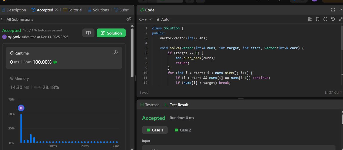 rajuy004's tweet image. Day 74 #75DaysDSAChallenge
LeetCode 40: Combination Sum II → Sort + backtrack + skip same-level duplicates [10,1,2,7,6,1,5] target=8 → 4 unique combos 
 Duplicates? Skipped.
ONE. DAY. LEFT. #DSA #LeetCode #Backtracking #CombinationSum #0ms #FinalBoss #CONNECT