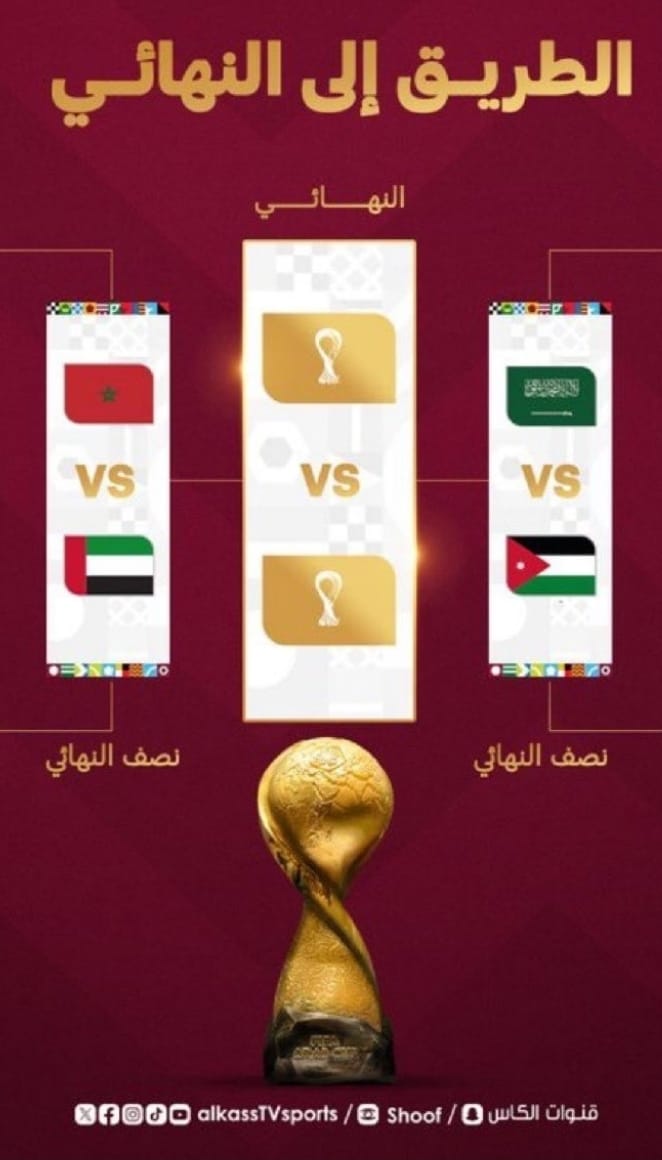 المربع الملكي في قمة كرة 
القدم العربية.
ثلاث منتخبات ملكية  ستصعد الى منصة التتويج.

#كأس_العرب2025
#الامارات_الجزائر