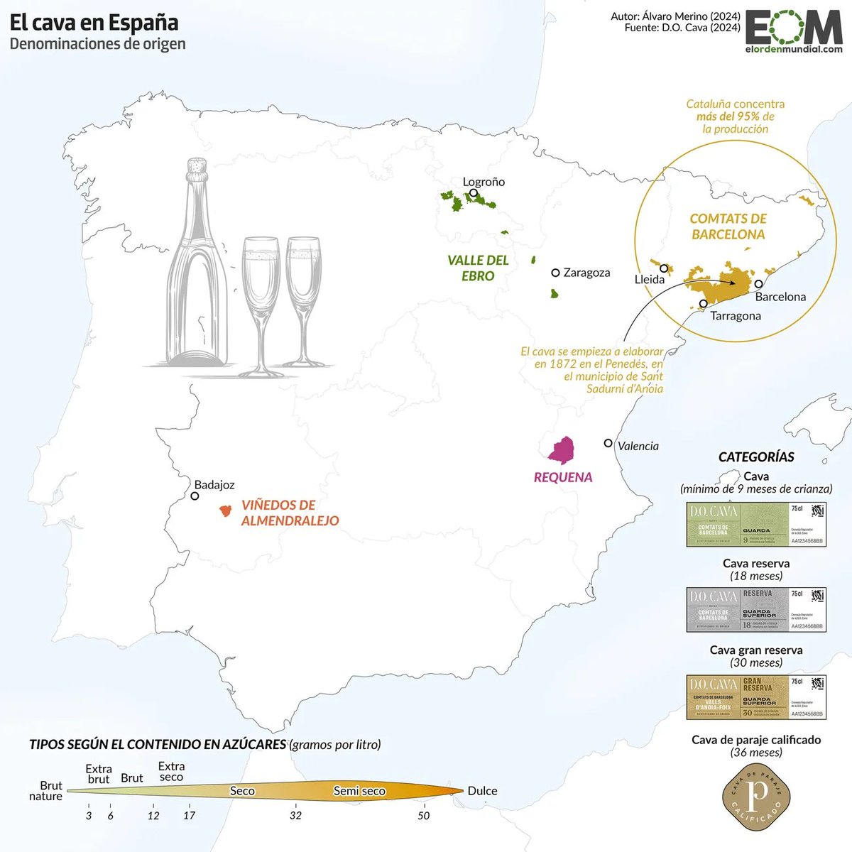 El Orden Mundial tweet media