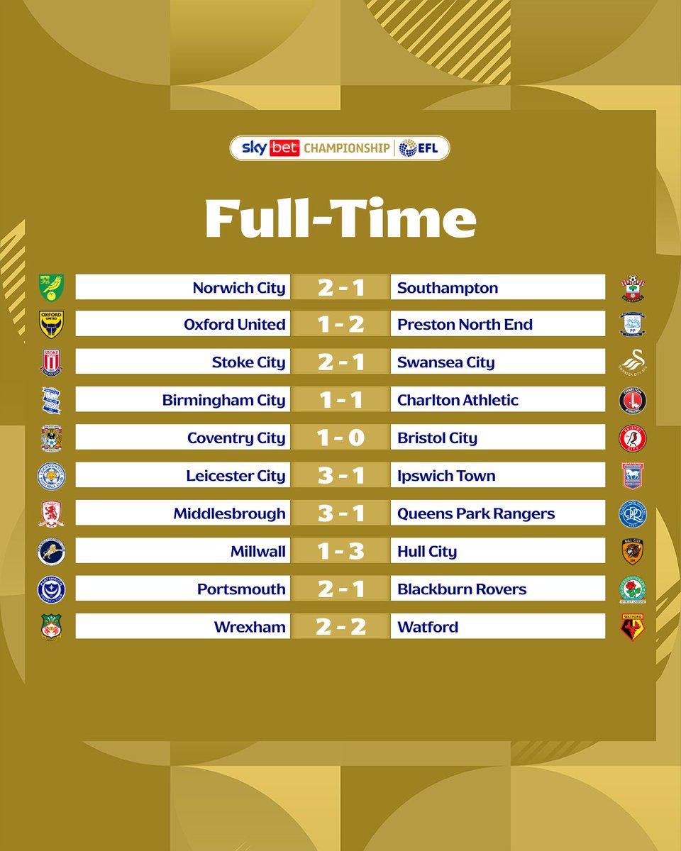 SkyBetChamp's tweet image. ⏯️A hugely dramatic day in the #SkyBetChampionship comes to a close!

Happy with your side's result? 🗣️

#EFL