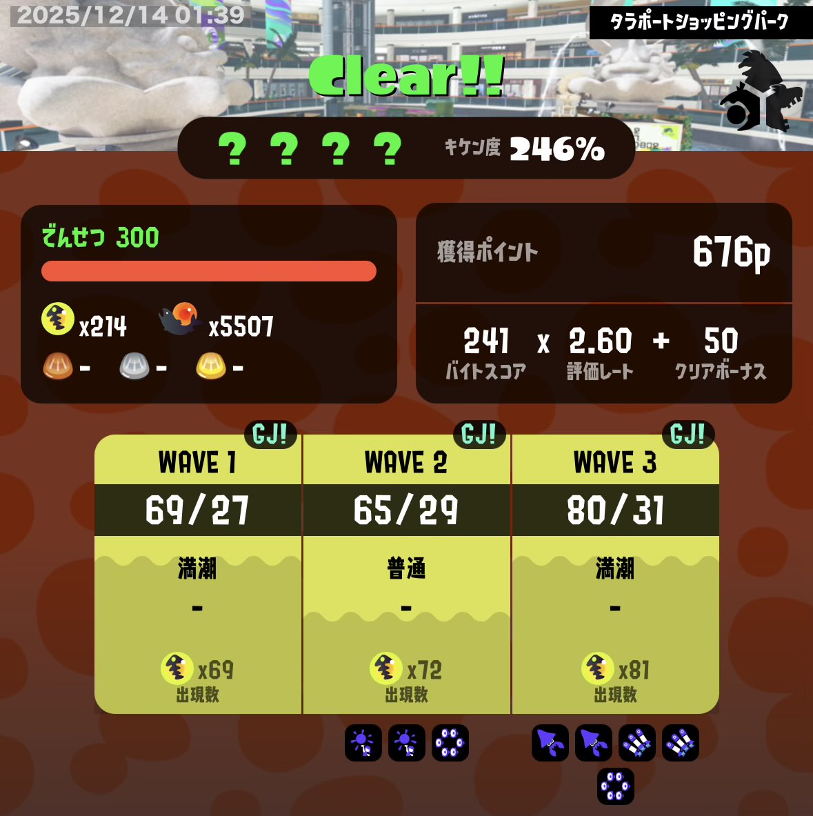 pass_cs's tweet image. 現時点のハイスコアは214！
WAVE1全回収👏