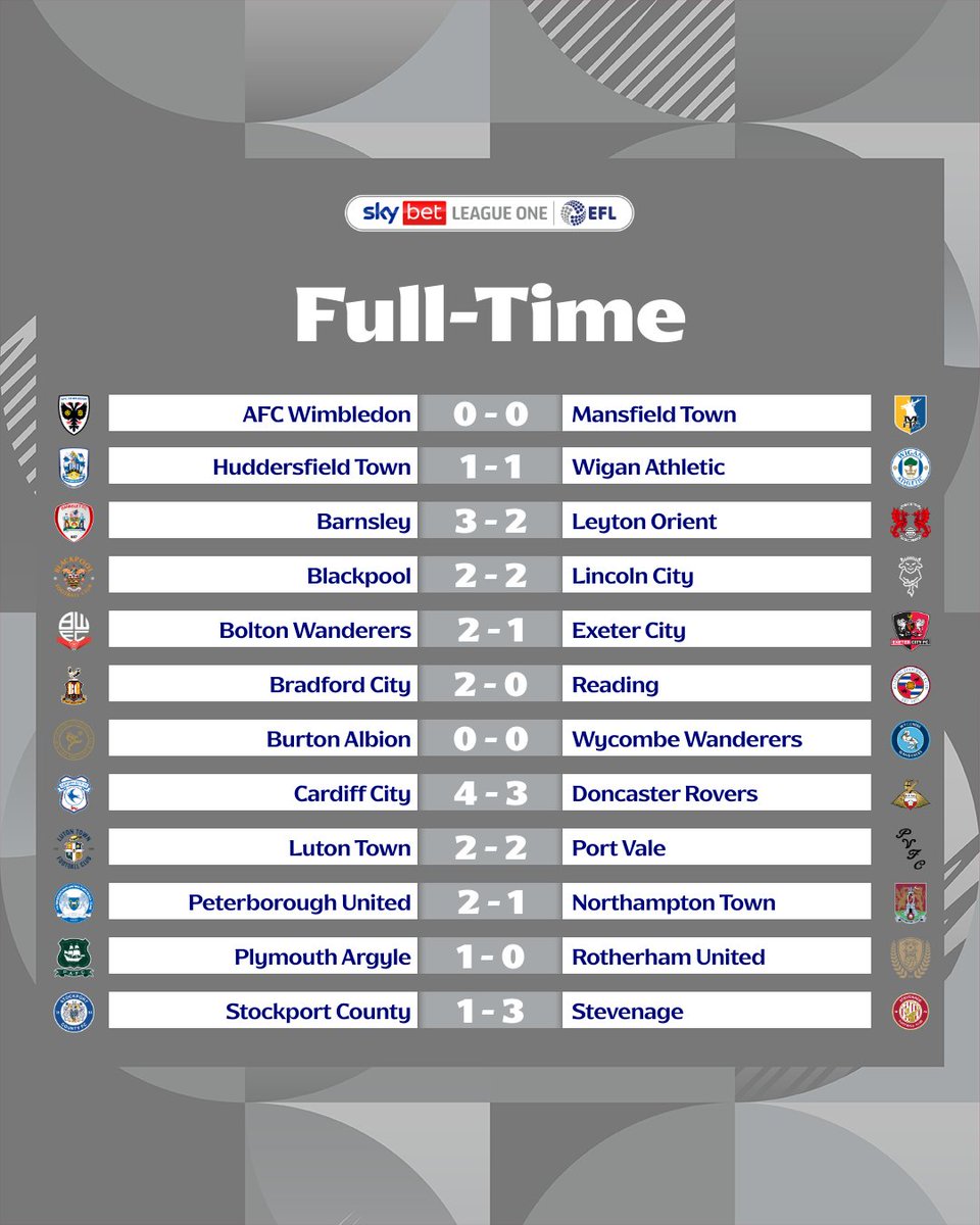 SkyBetLeagueOne's tweet image. ⏯️ @CardiffCityFC win it in the 99th minute!! 🤯

What a day in #SkyBetLeagueOne!

#EFL