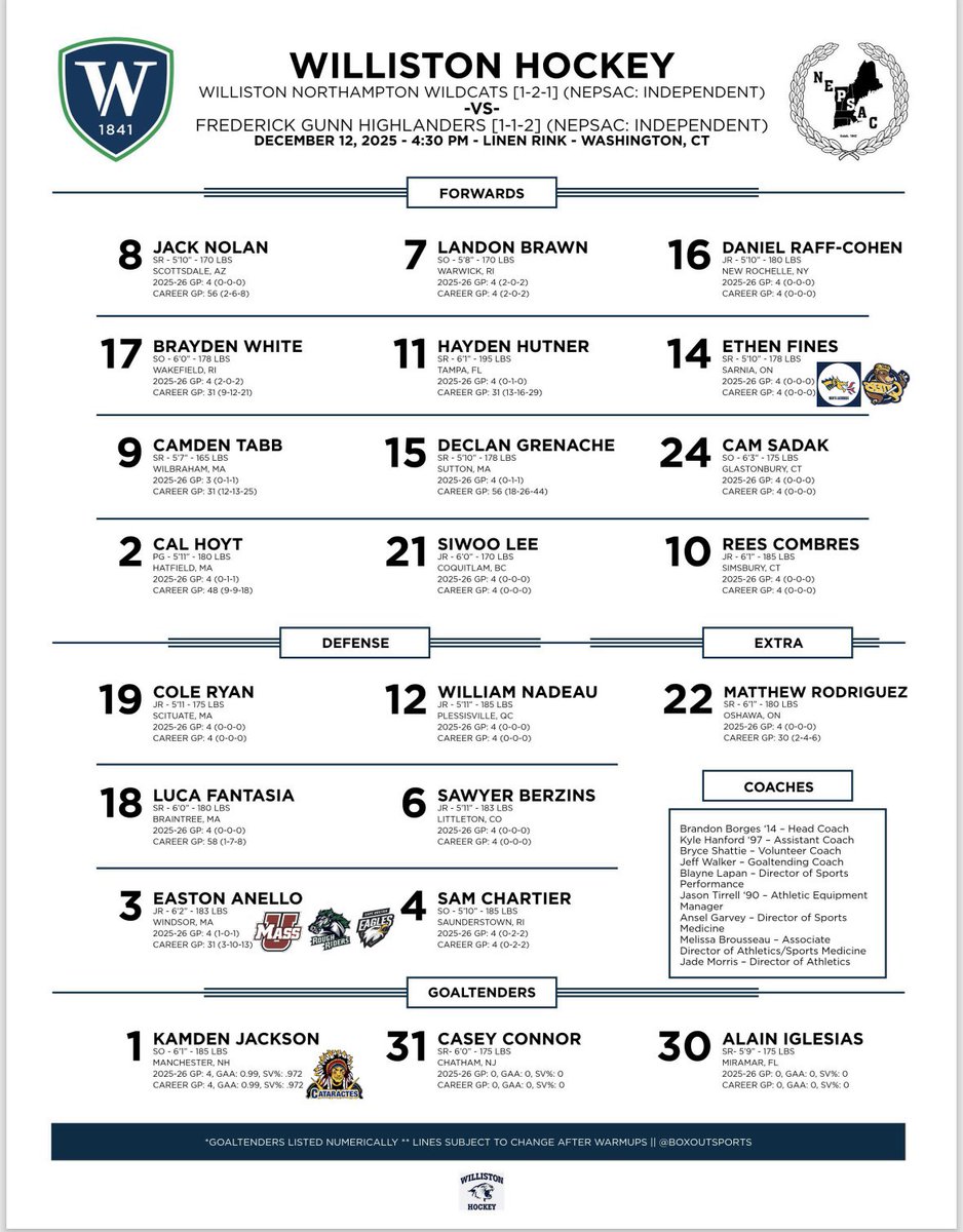 Brandon Borges tweet media