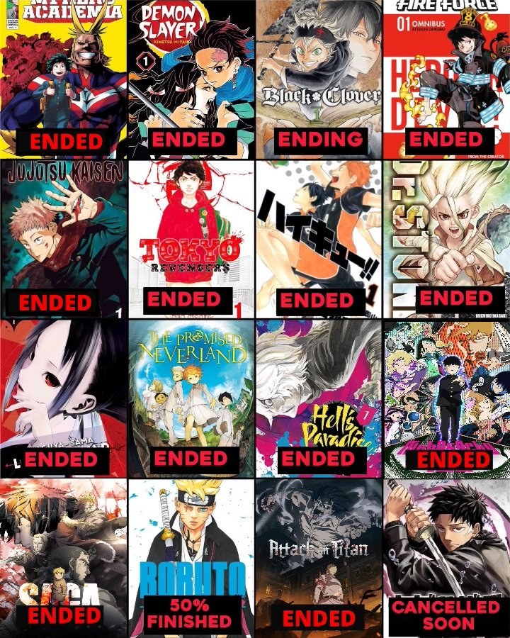 Now that MHA has also ended cant belive the whole generation of anime and manga we grew up with is ending soon