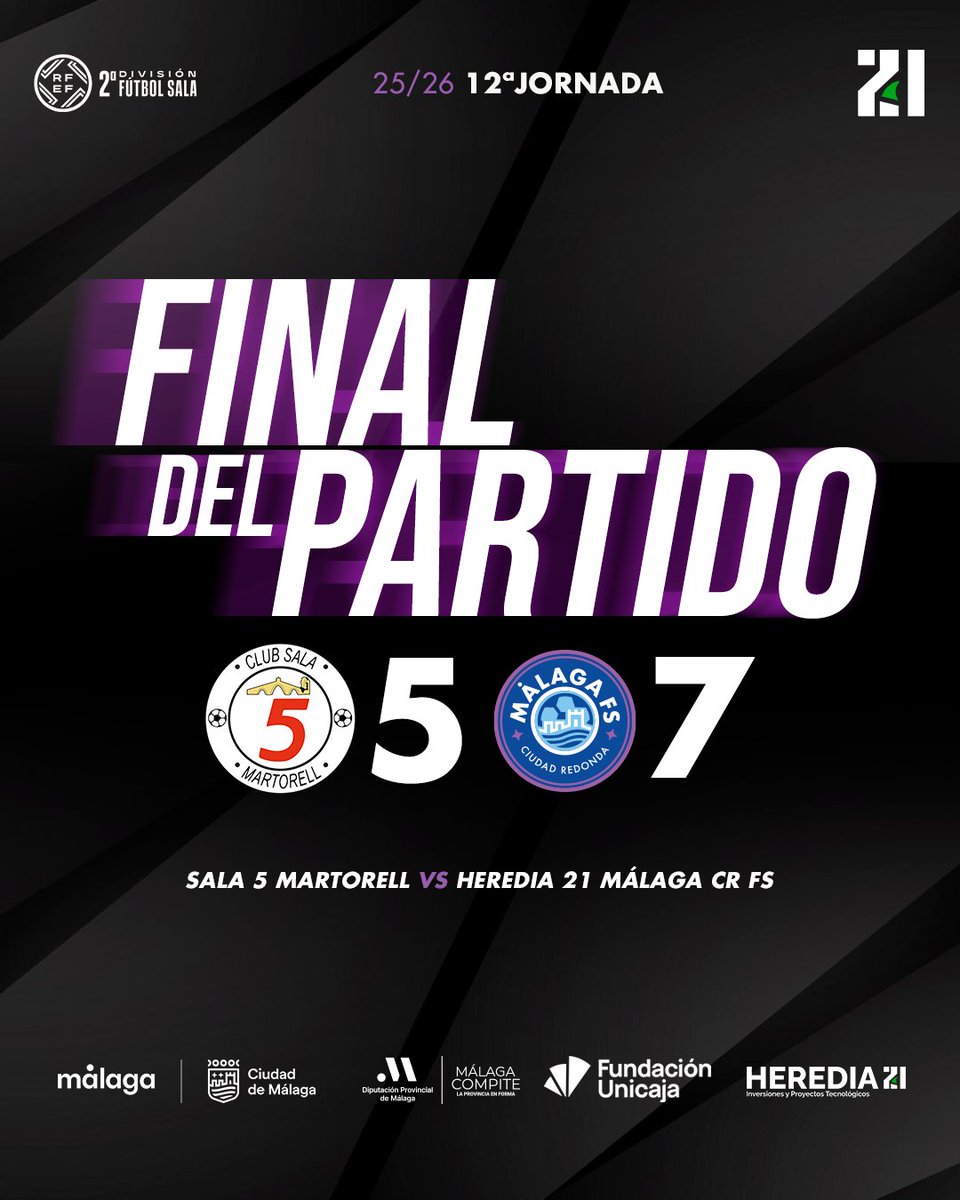 Heredia 21 Málaga Ciudad Redonda FS tweet media