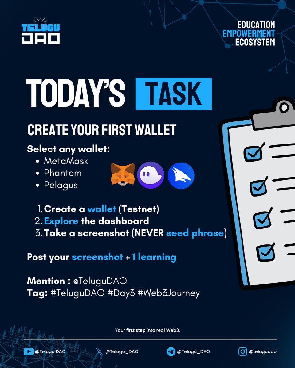 This week final task .