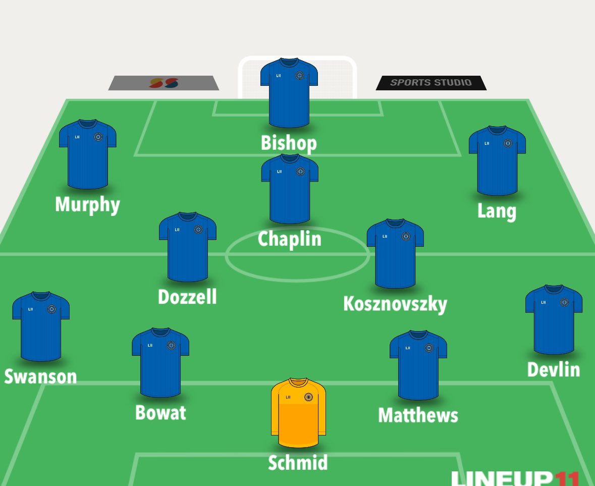 JackDavis10's tweet image. Keep this settled until Shaughnessy is back #Pompey