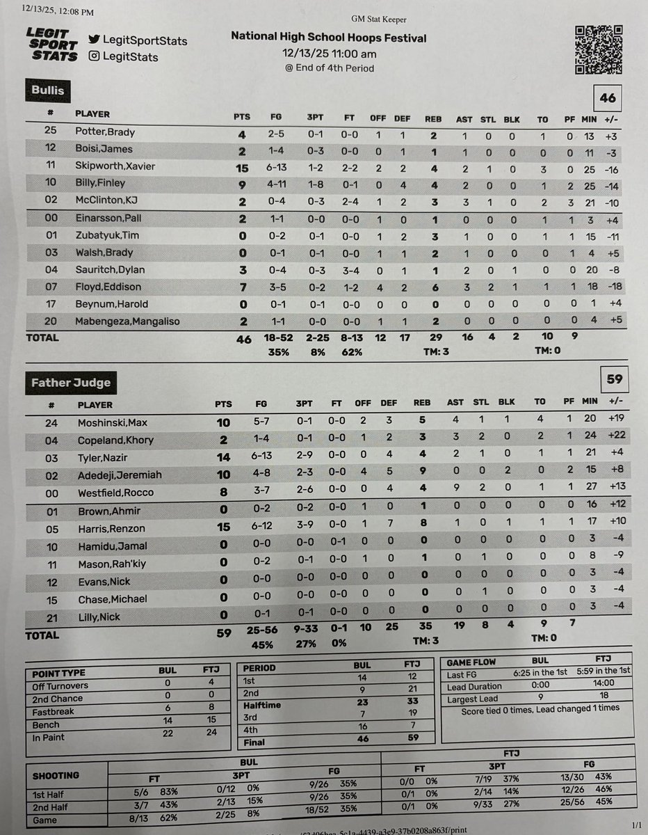 Capitol Hoops tweet media