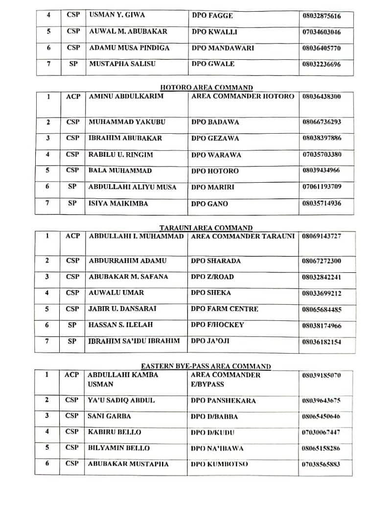 BashirAhmaad's tweet image. For those in Kano and its surrounding areas, here are the phone numbers for DPOs, Area Commanders, and the Kano State Police Command's emergency lines. You can have them on your phone. They can be very helpful in case of emergencies. Please also share with family and friends so…