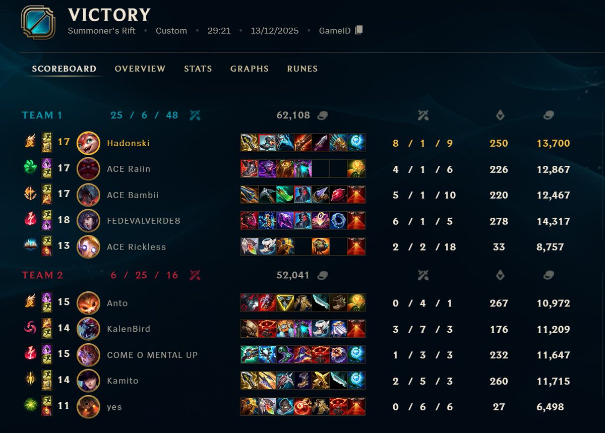 Hadonski tweet media