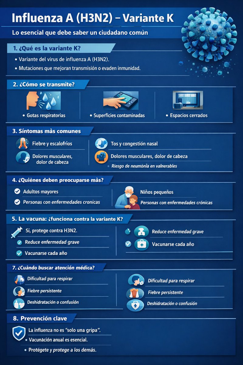 Carlos Arturo Álvarez Moreno tweet media