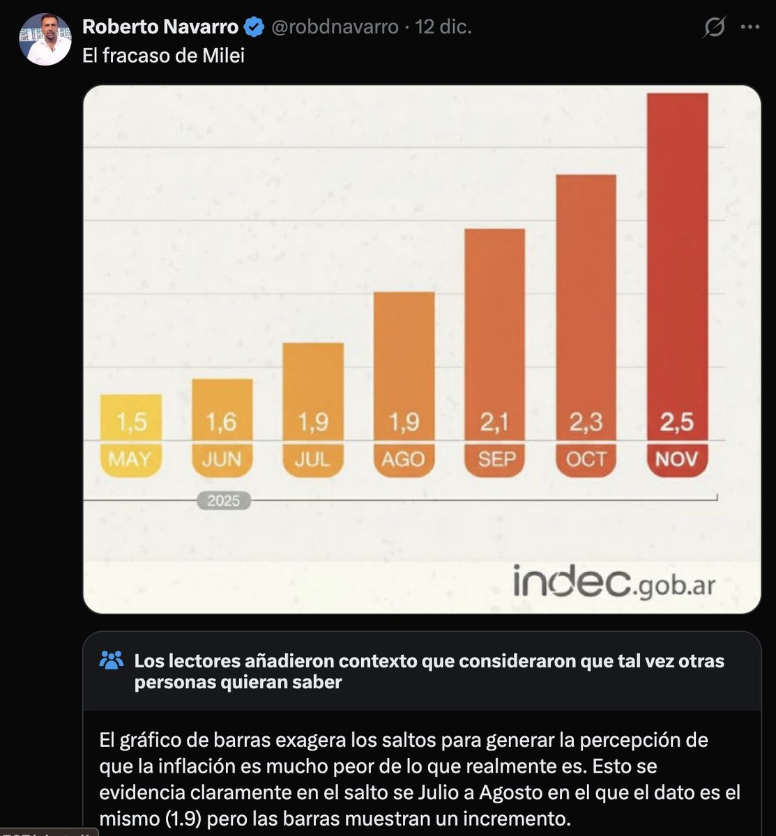 HoracioCabak's tweet image. El fracaso de haber aprendido a manejar el Paint de grande...