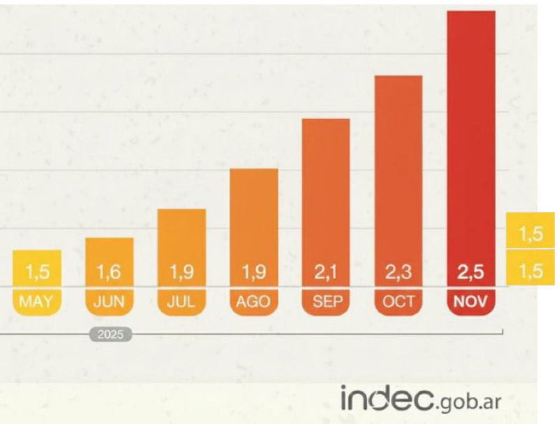 HoracioCabak's tweet image. El fracaso de haber aprendido a manejar el Paint de grande...