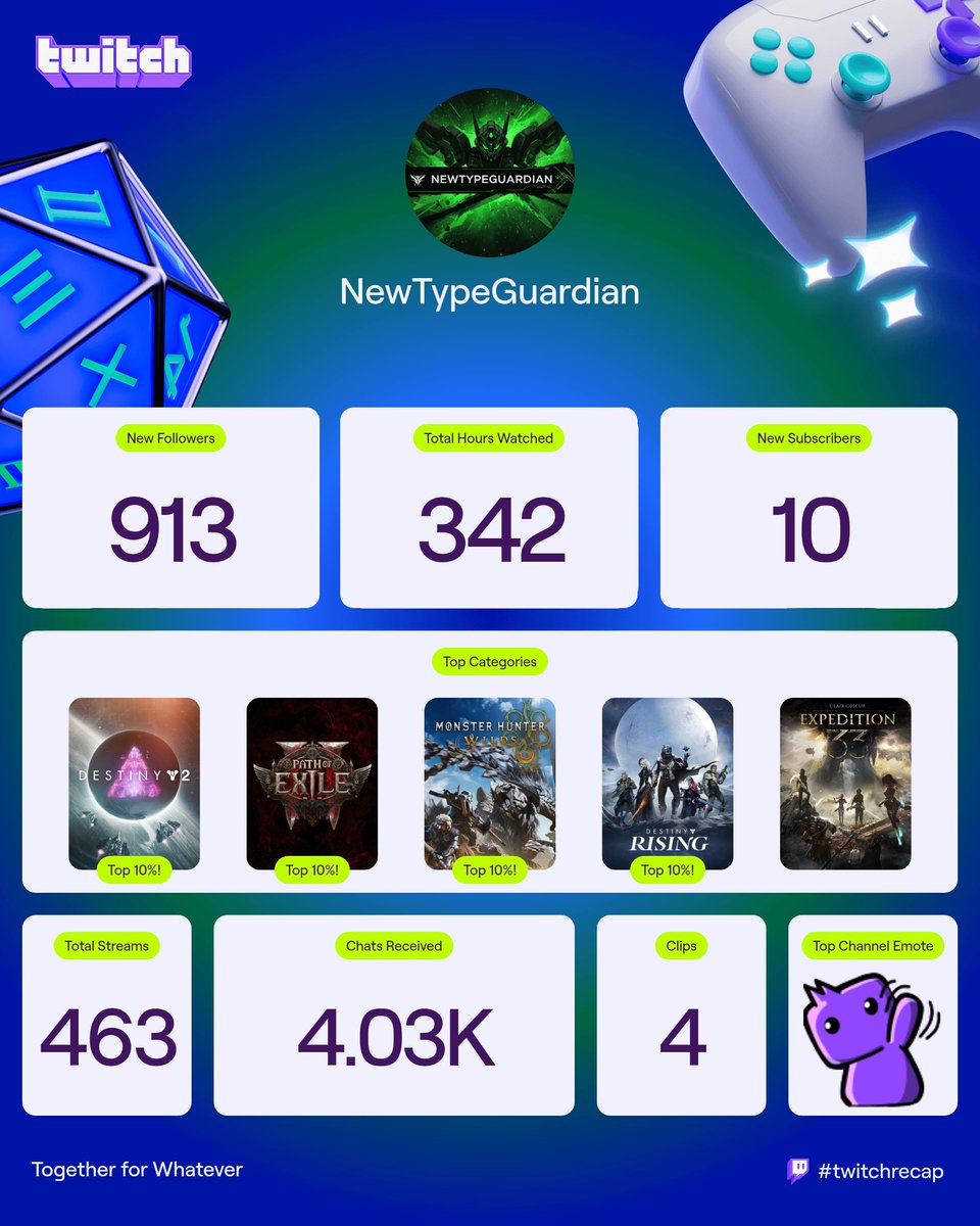 NewtypeGuardian tweet media