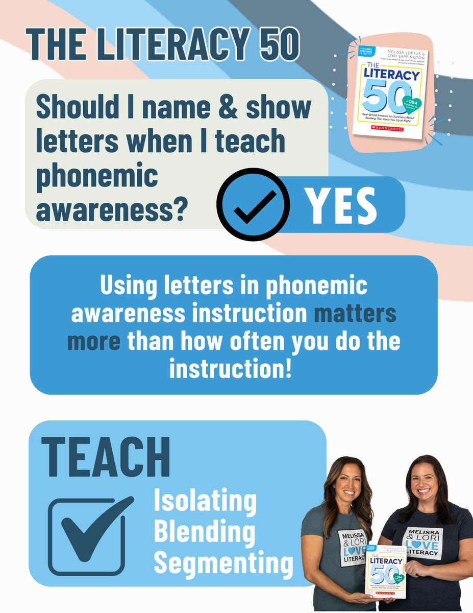 literacypodcast's tweet photo. 🧠 Phonemic awareness tip: YES—show and name the letters! It makes a bigger difference than how often you teach it. 🤯

Grab this resource from our book, The Literacy 50!  📚

Hot Topic Resources 🔥
https://t.co/xc7mdueaZE

Link to Book 🔗📚
https://t.co/o1irnZhvlO https://t.co/iAIItdqCrv