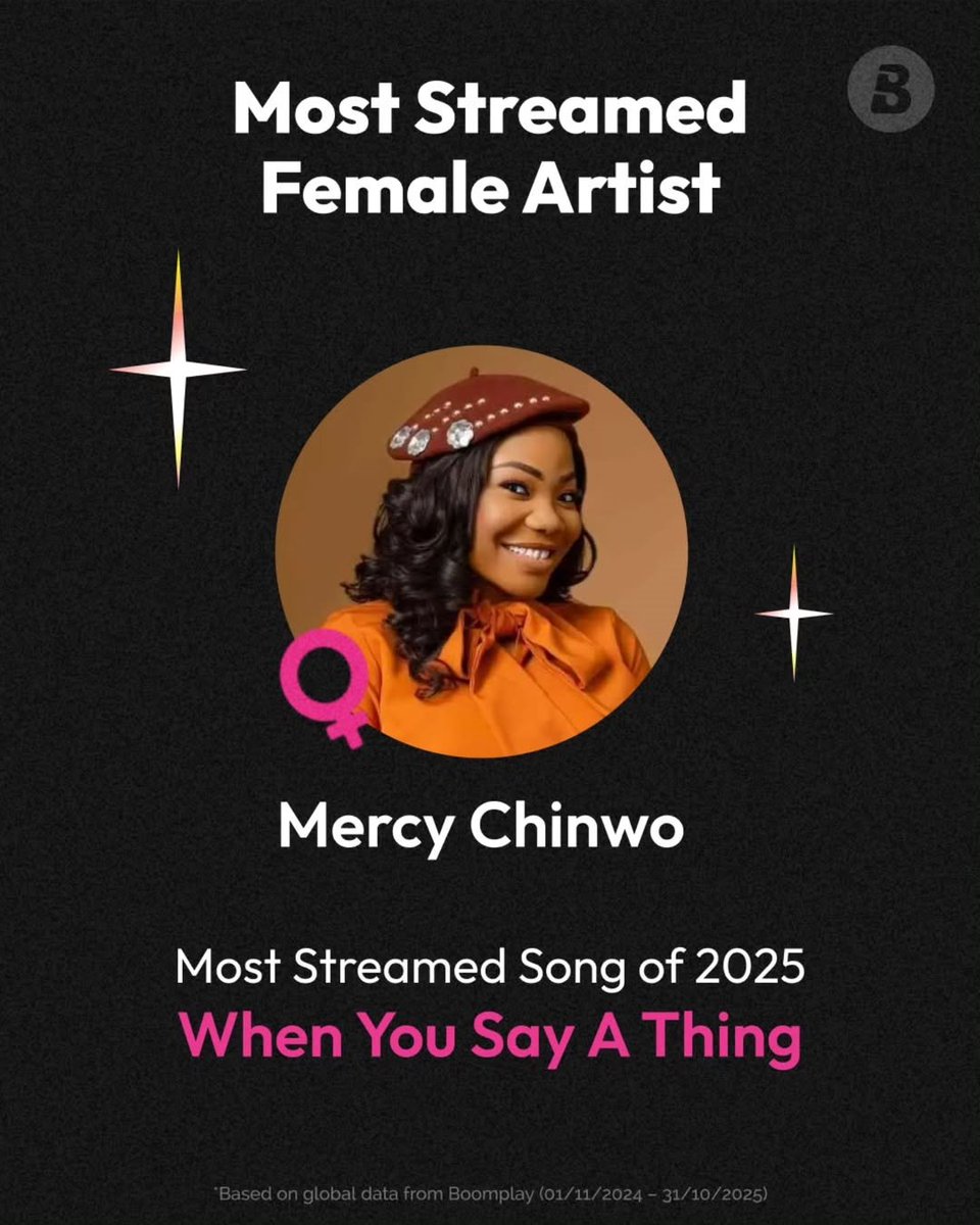 Minister <a href="/Mercy_isblessed/">Mercyisblessed</a>  is officially Boomplay’s Most Streamed Female Artist of 2025, with 𝙒𝙝𝙚𝙣 𝙔𝙤𝙪 𝙎𝙖𝙮 𝘼 𝙏𝙝𝙞𝙣𝙜 as her Most Streamed Song of the Year on Boomplay.

A big thank you to our amazing community for the stream, share, and support ❤️

#MercyChinwo