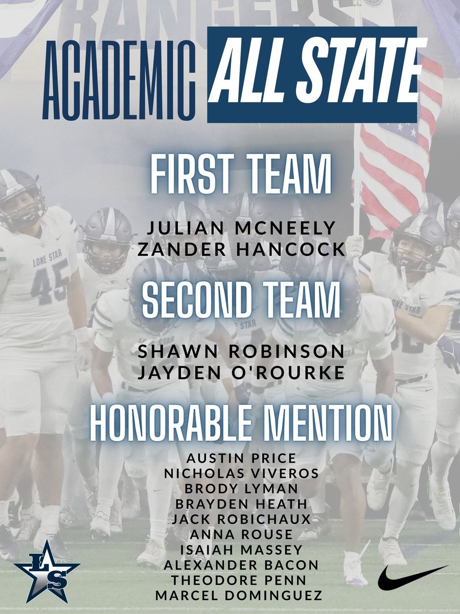STUDENT FIRST!! 

Congratulations to all of our Academic All-State Award Winners!!
