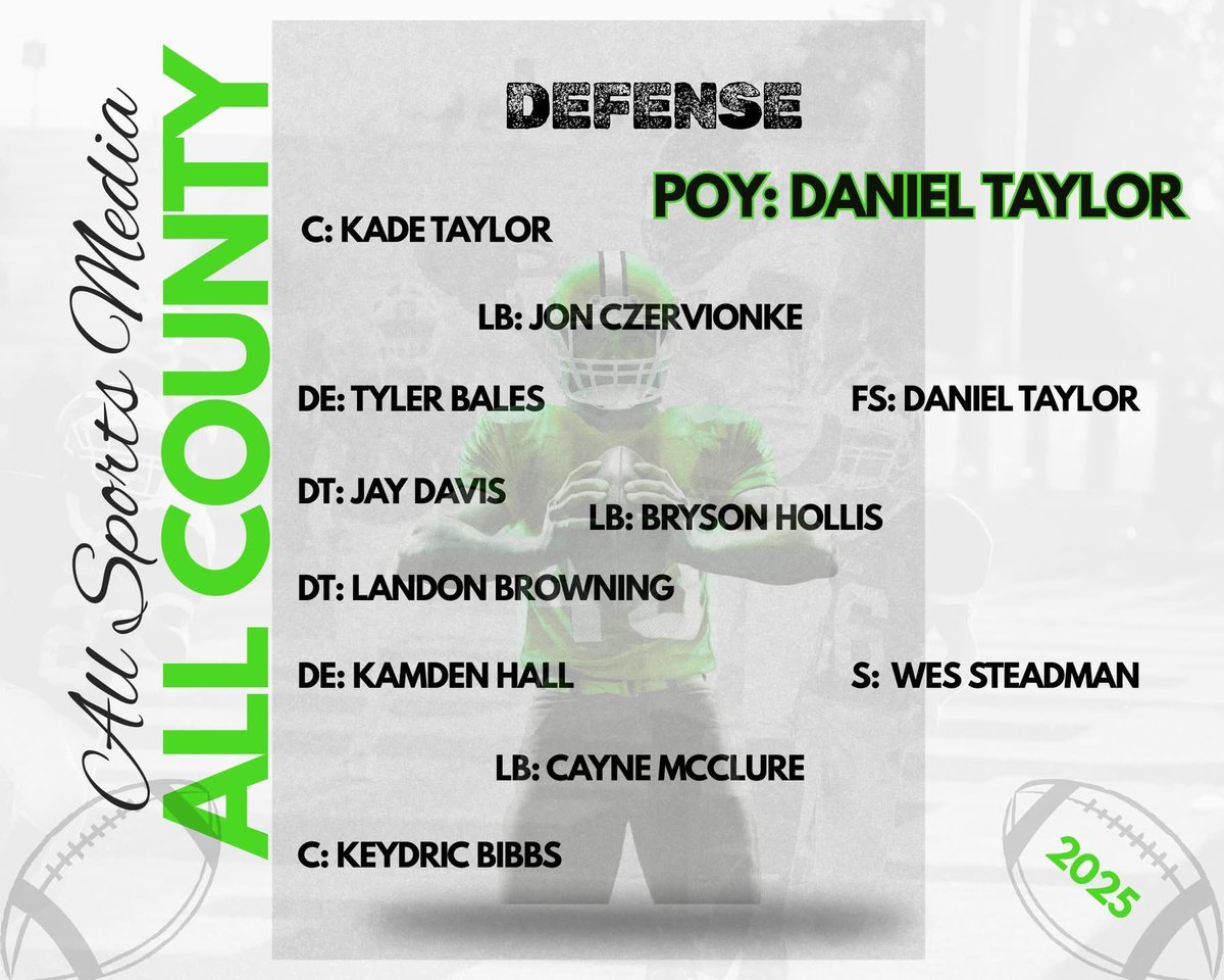 Hatton High School Football tweet media