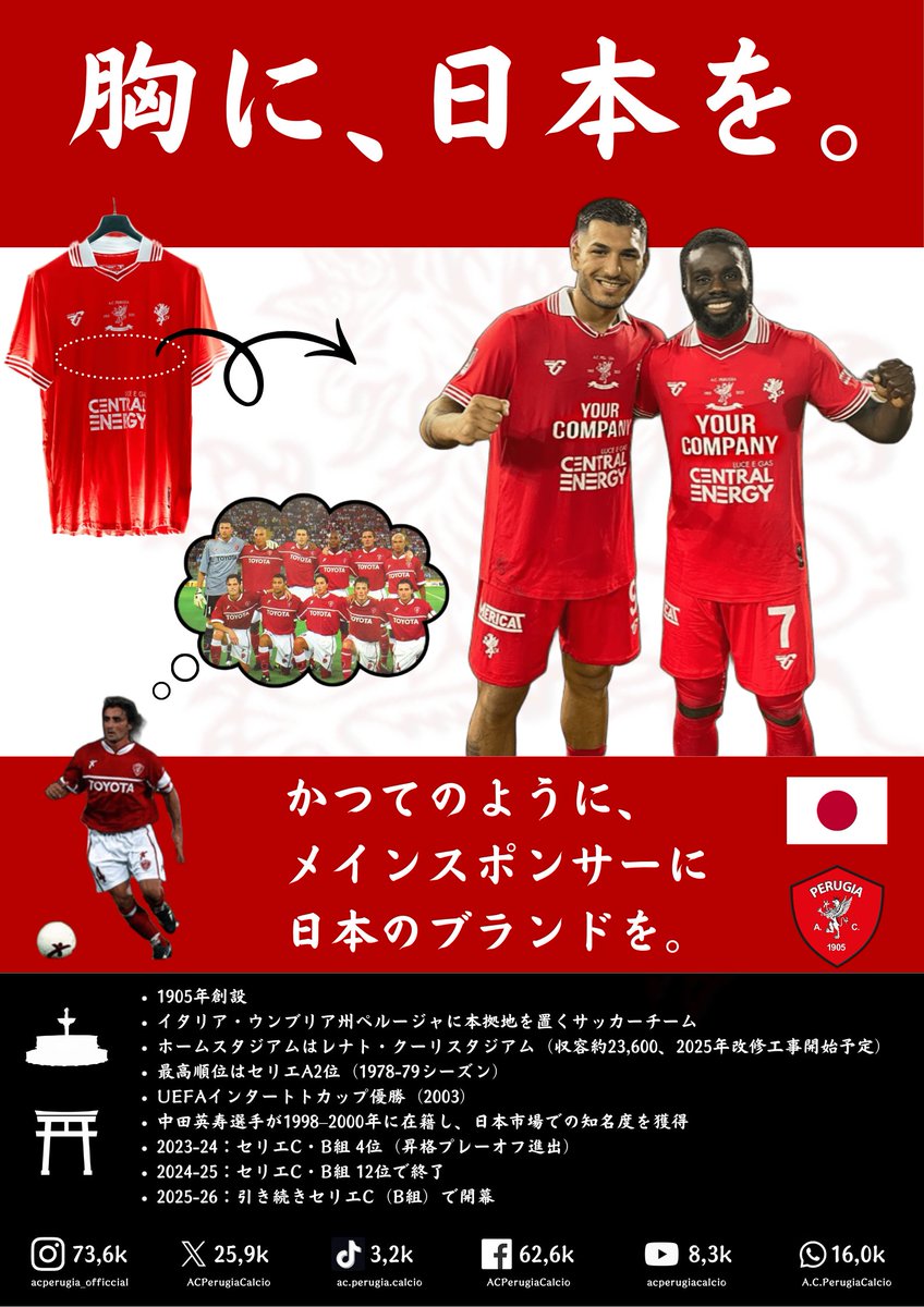 すこし恥ずかしい話なのですが...

イタリアで初めて、
ユニフォームの胸にブランド名を掲げたクラブをご存じですか？
はい、私たちペルージャです。

パオロ・ロッシが在籍していた時代、
ペルージャはイタリアで初めて
「ユニフォームスポンサー」という文化を導入しました。